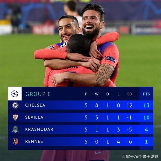 关于尤文图斯逼平阿贾克斯，小组垫底的信息